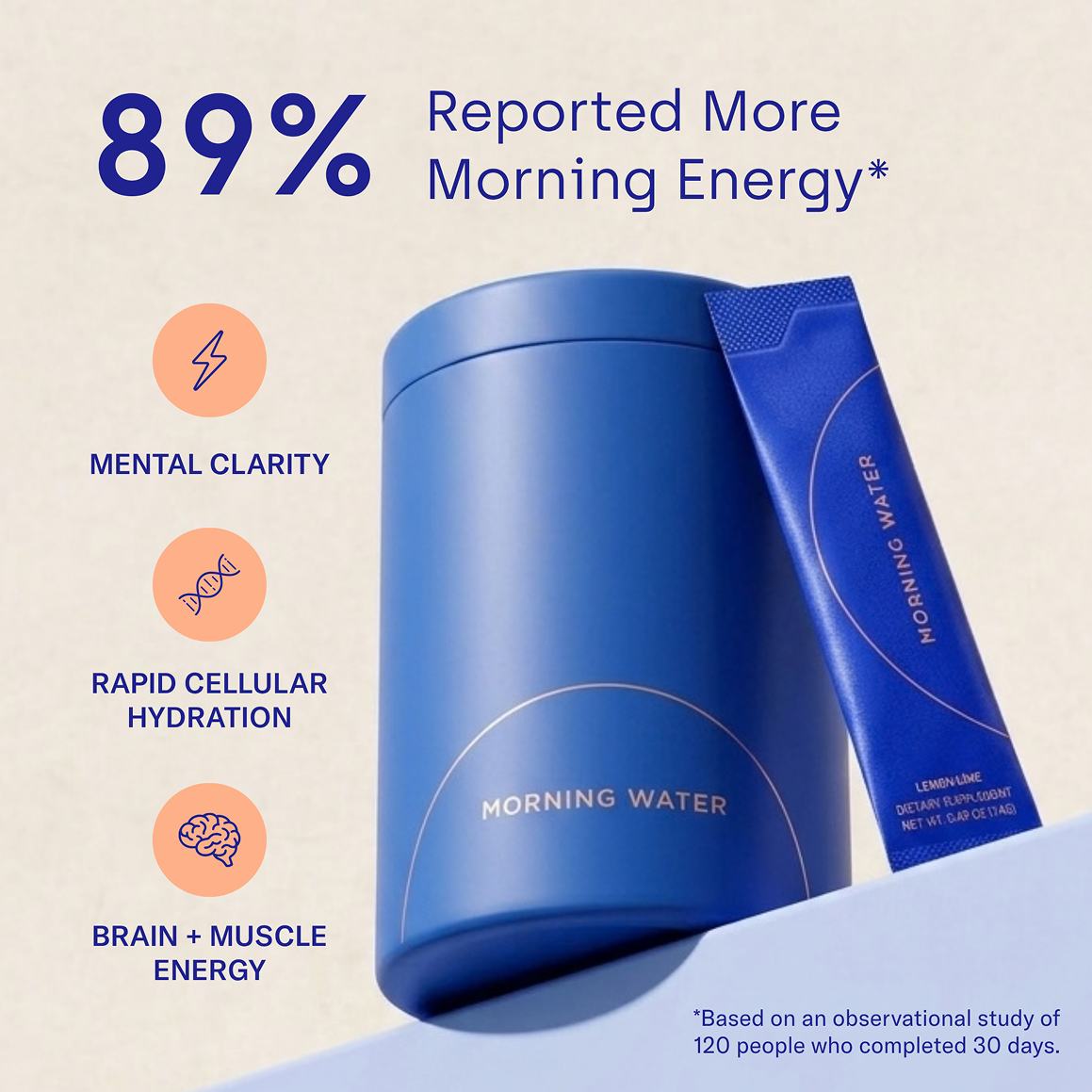 Morning Water