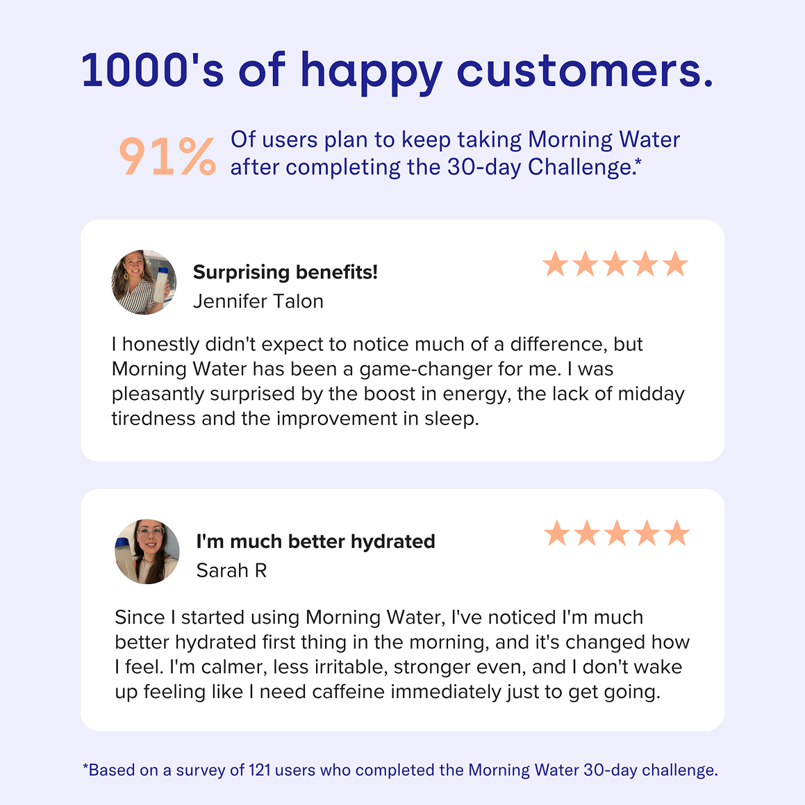 Morning Water